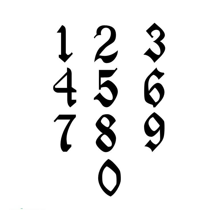 Anglo SSK Font (P-NUM2)